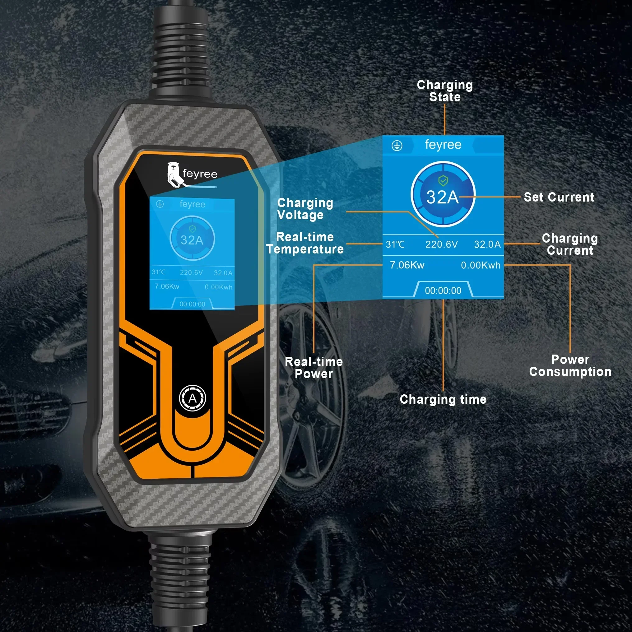 Portable Ev Charger 32A Type 2 Cee Plug - Kotak Pengisian Daya Portabel Feyree EV