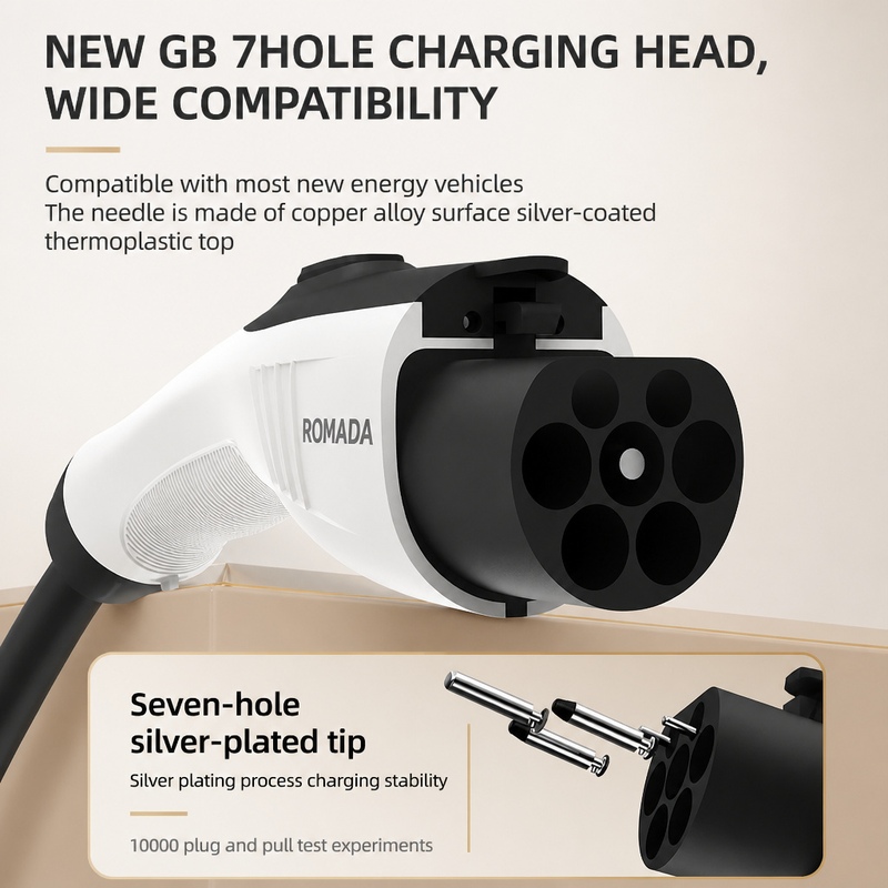 ROMADA 7KW 32A Pengisi Daya Po - Portable Ev Charger 32A Type 2 Cee Plug ulasan dan harga