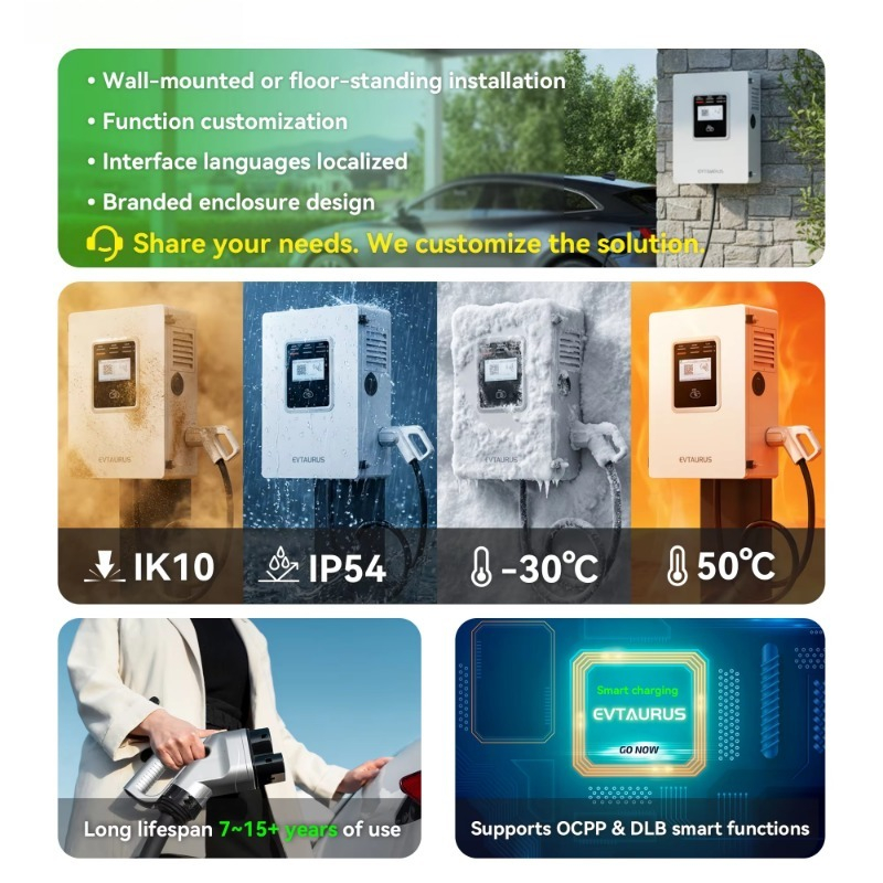 OEM 20kw 30kw 40kw Wallbox RFI - Dc Fast Charger 30Kw Wallbox Commercial ulasan dan harga