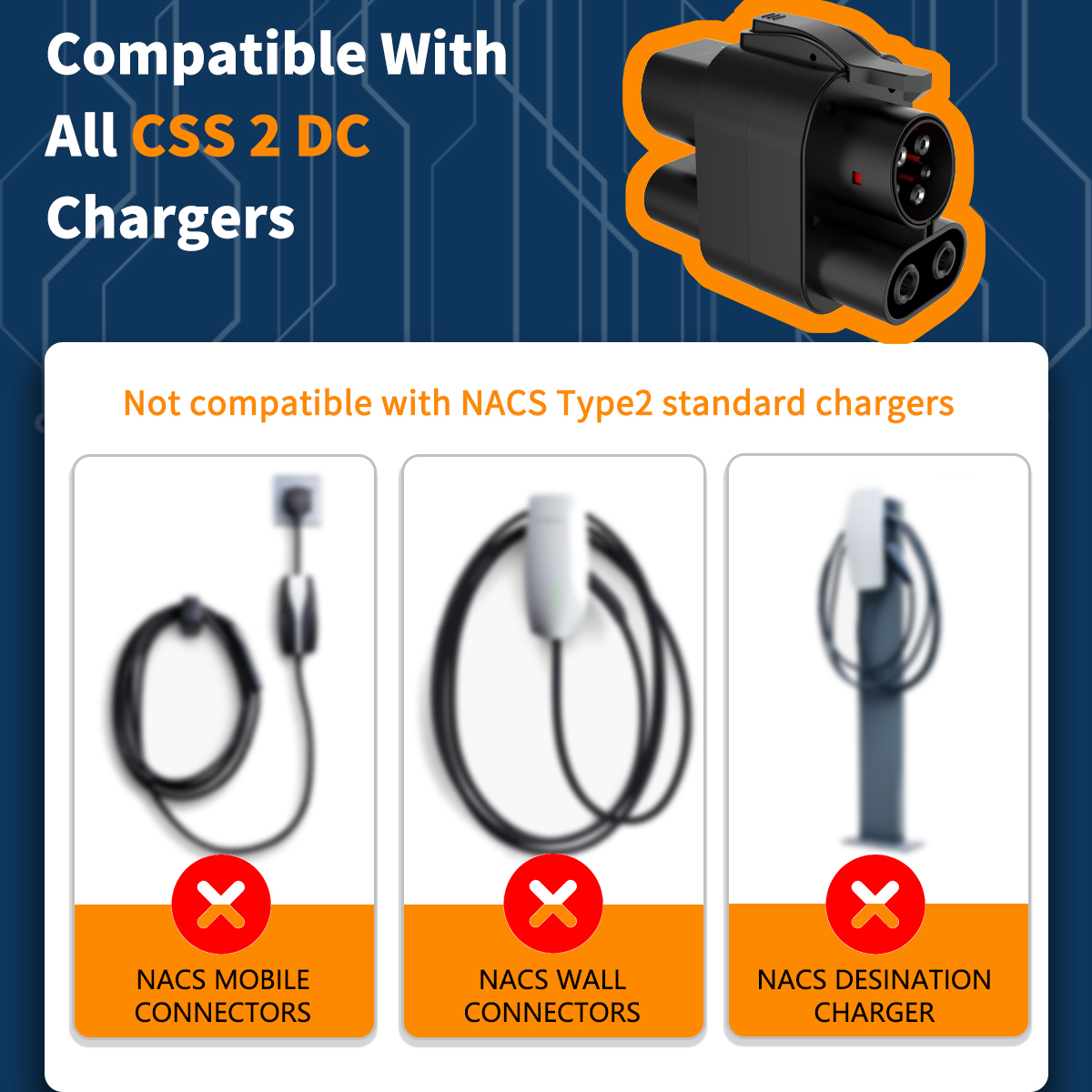 Adaptor WUFEN CCS2 Ke CCS1 AC  - Ccs2 To Ccs1 Fast Charge Adapter 250Kw ulasan dan harga