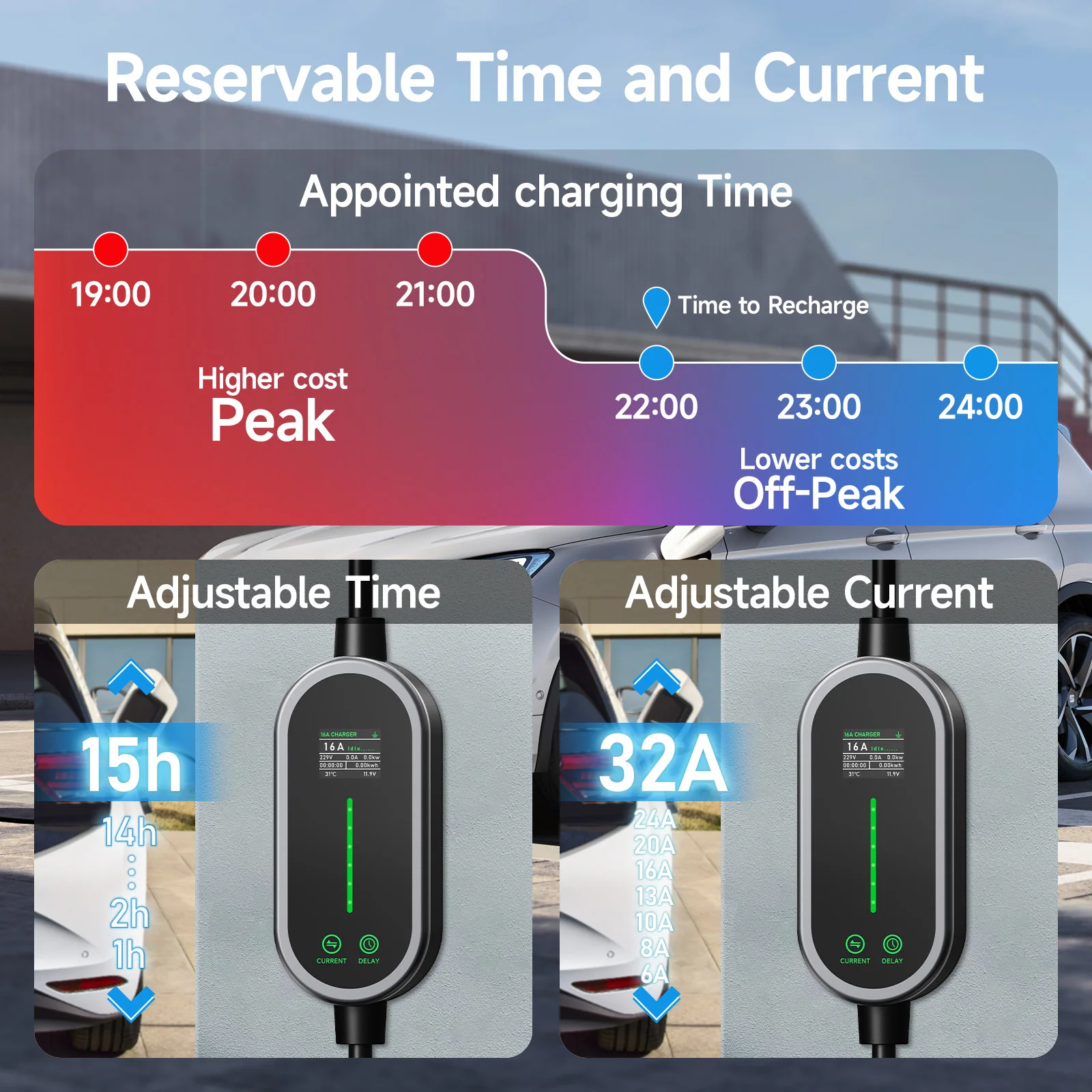 Pengisi Daya EV Portabel AFEEV - Portable Ev Charger 32A Type 2 Cee Plug ulasan dan harga