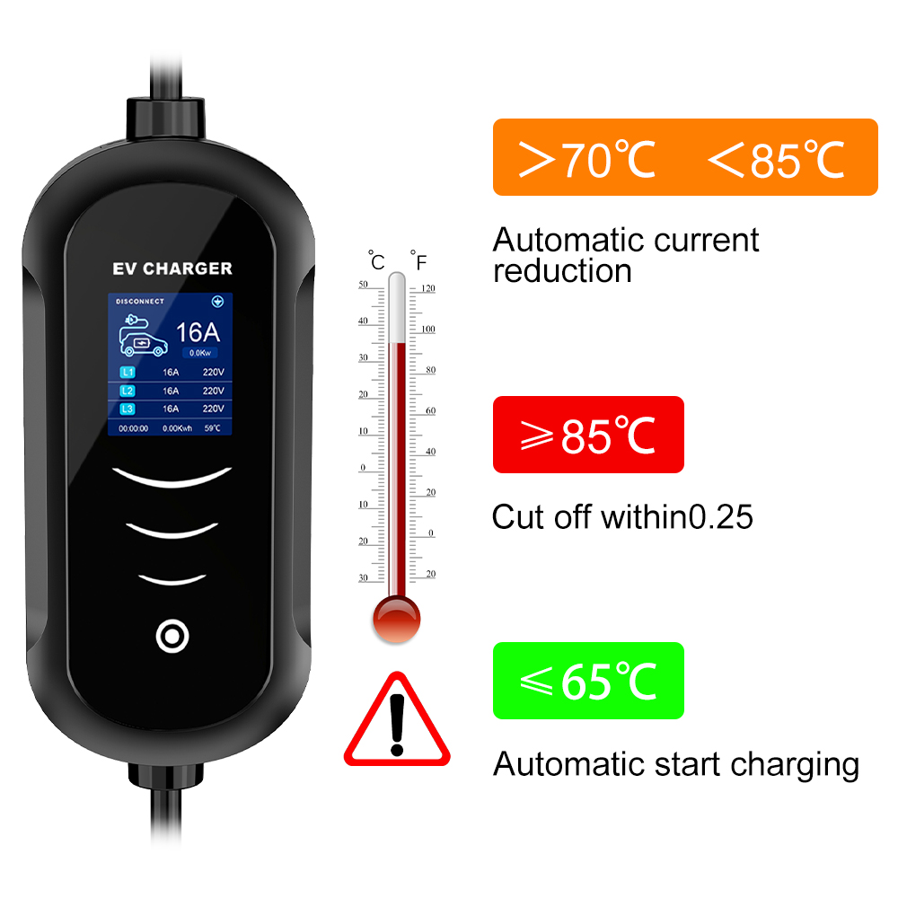 IPENGEN pengisi daya portabel  - Portable Ev Charger 32A Type 2 Cee Plug ulasan dan harga