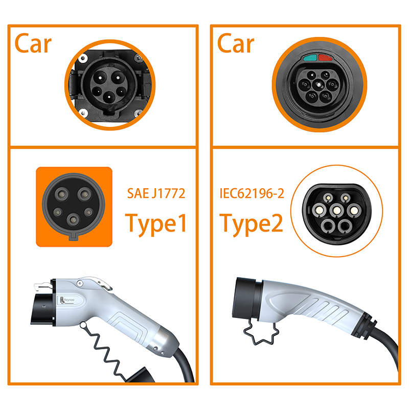 feyree Pengisi Daya EV Portabe - Portable Ev Charger 32A Type 2 Cee Plug ulasan dan harga