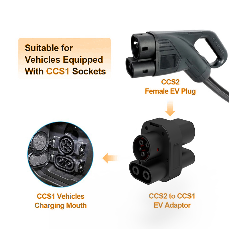 Adaptor WUFEN 250KW CCS2 ke CC - Ccs2 To Ccs1 Fast Charge Adapter 250Kw ulasan dan harga