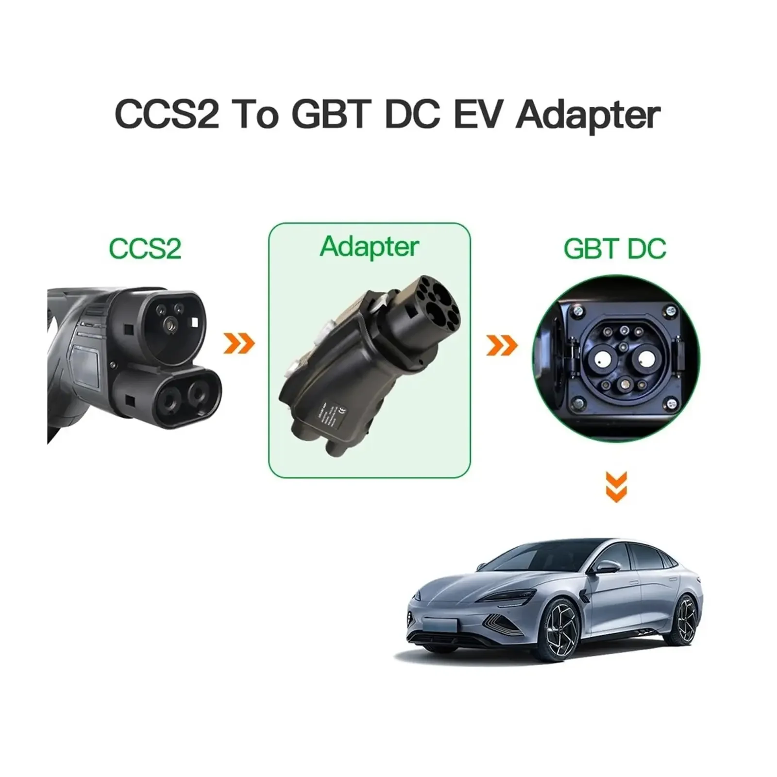 Konverter Adaptor CCS Combo 2  - Gb/T To Ccs2 200A Fast Charging Adapter ulasan dan harga